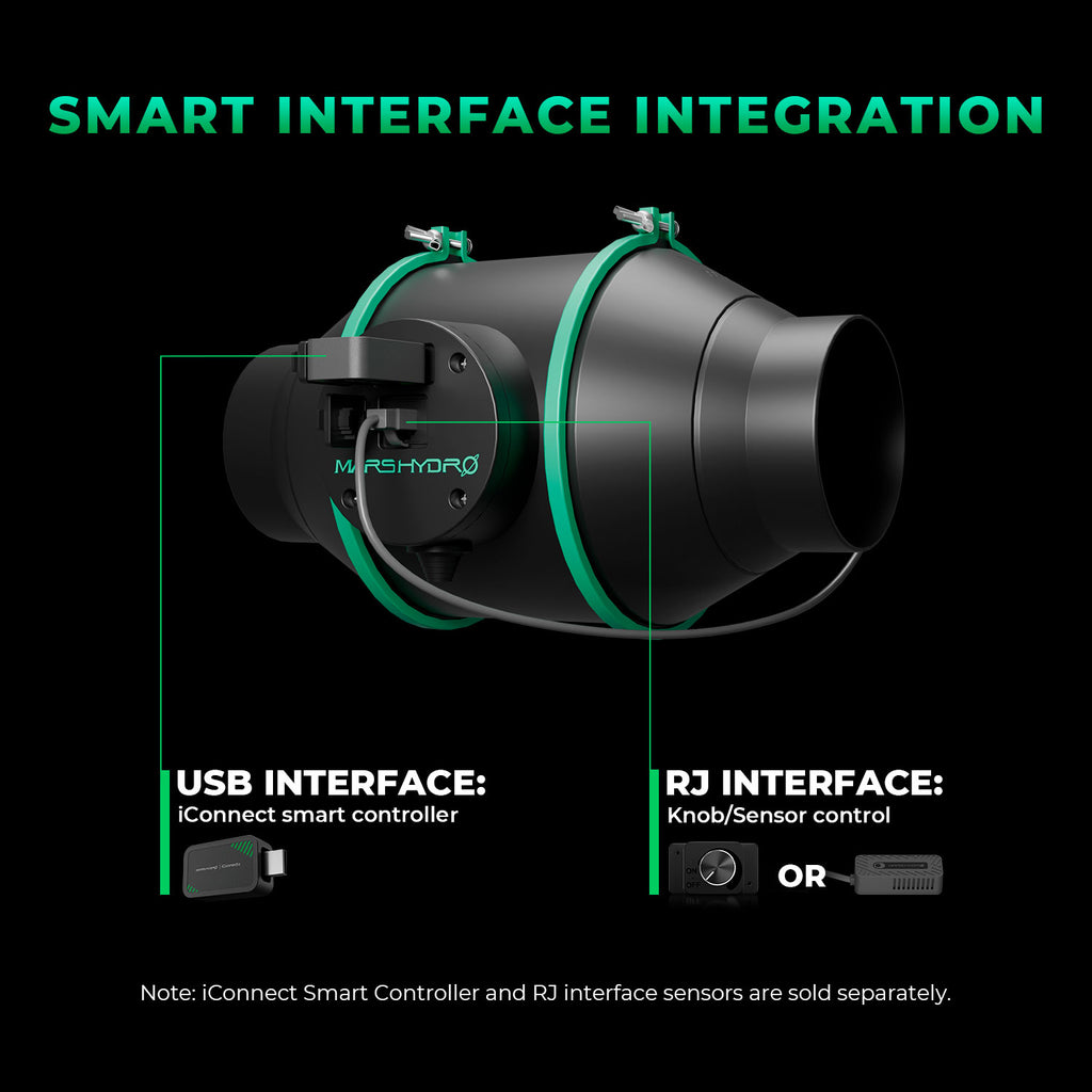 Mars Hydro FC1500 smart grow tent kit with iControl smart controller, showing USB and RJ interface ports