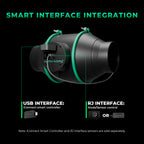Mars Hydro FC1500 smart grow tent kit with iControl smart controller, showing USB and RJ interface ports