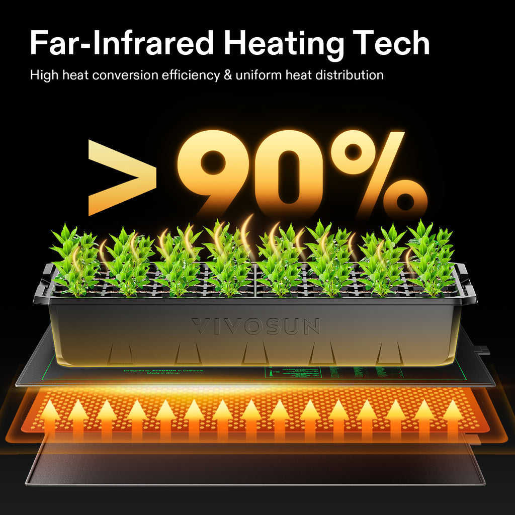 Seed starting heating mat Vivosun 25x53 cm