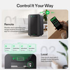 Vivosun VCure Smart Post-Harvest Box - Drying & Curing