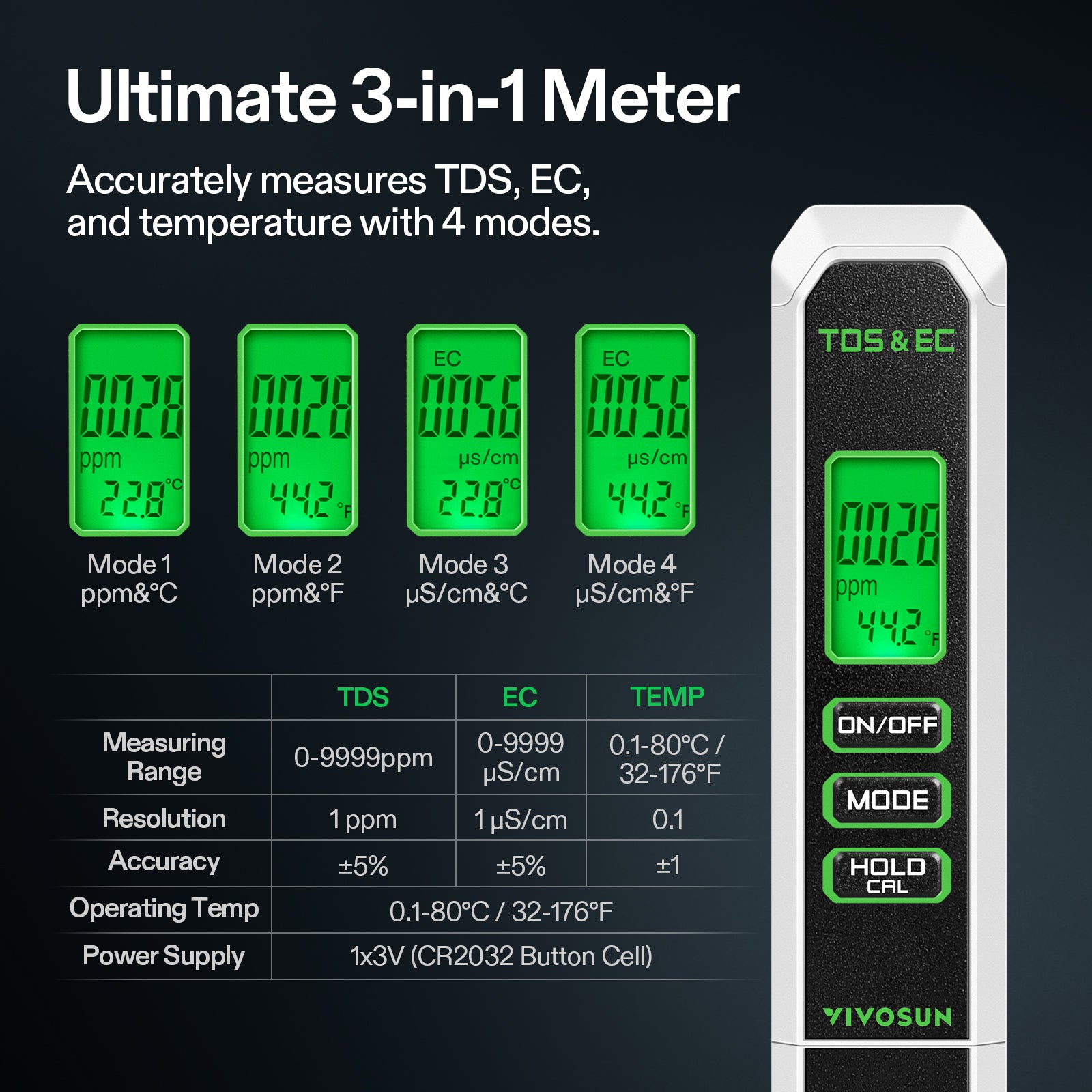 Vivosun pH and TDS meter combo set, white 3-in-1 for TDS, EC, and temperature with 4 modes