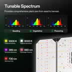 AeroLight Wing AW400 LED - Adjustable Spectrum 400W