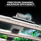 Mars Hydro FC4000 smart LED grow light with adjustable precision dimming dial and visible LED strips in a grow tent