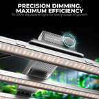Mars Hydro FC-4000 LED | 320W