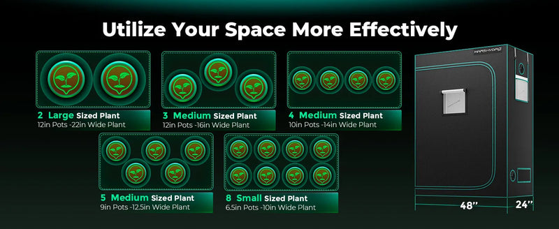 Mars Hydro TSL2000-B Smart Complete Set | 120x60x180cm Grow Tent
