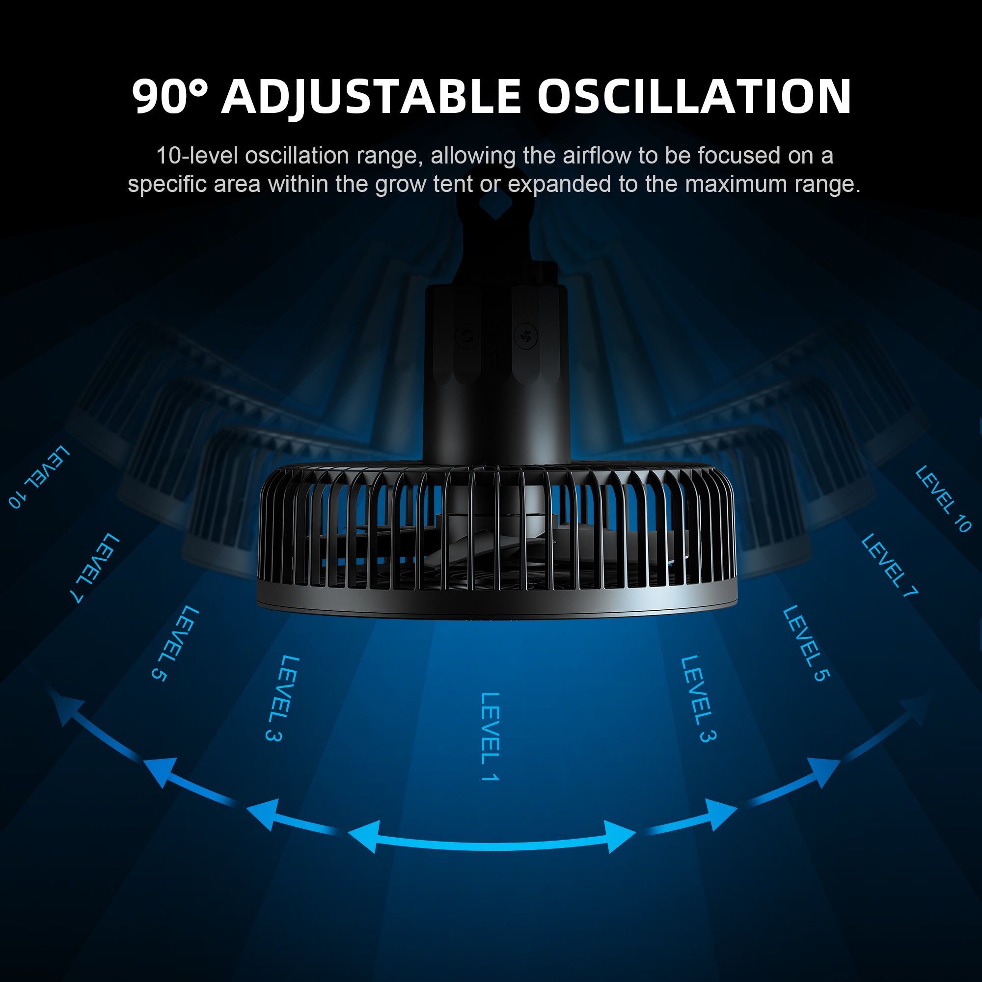 Oszillierender Clip-Ventilator in Aktion – Breite Luftverteilung durch automatische Schwenkfunktion für ein homogenes Mikroklima im gesamten Zuchtraum.