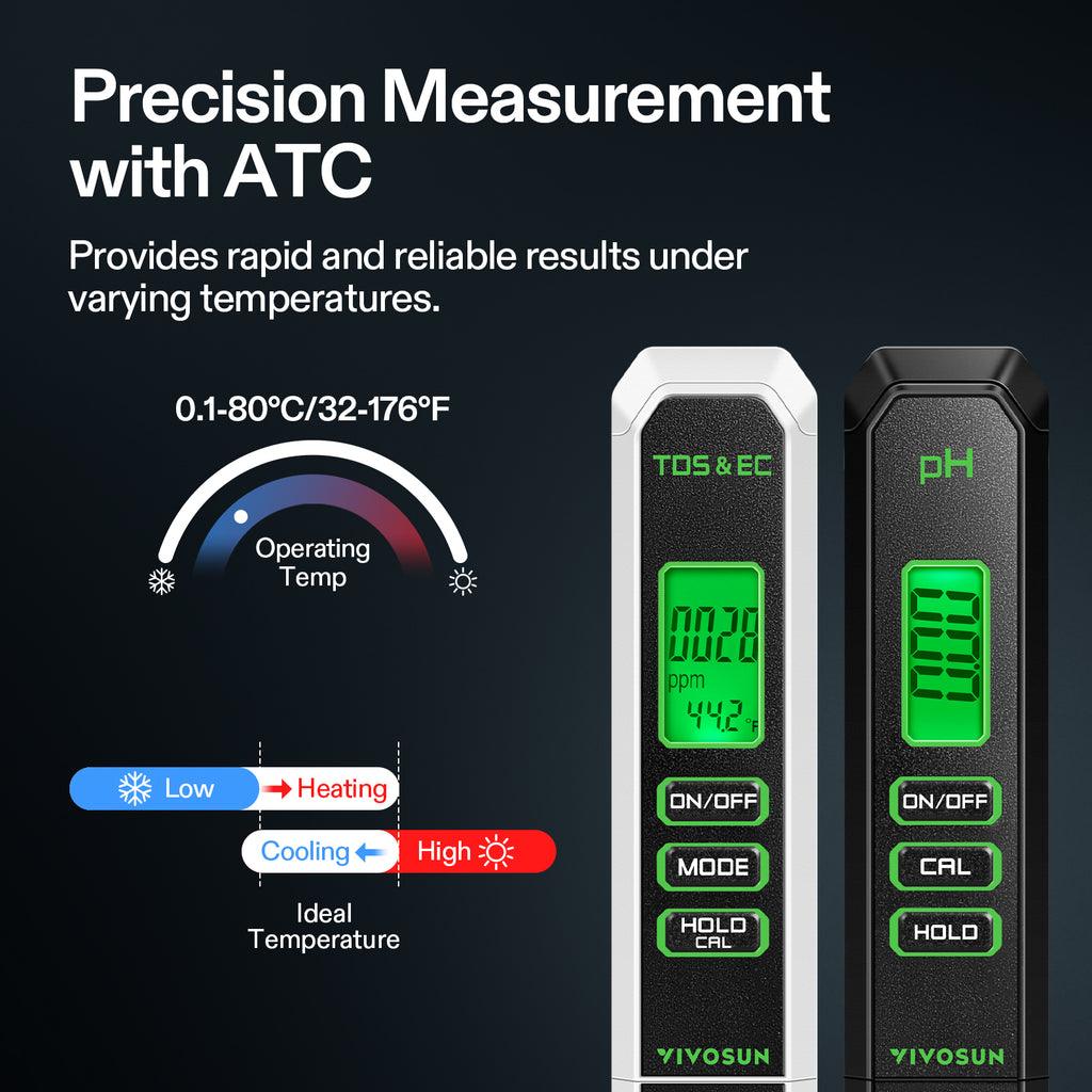Vivosun pH and TDS meter combo set in black and white with TDS&EC and pH displays