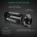Mars Hydro FC1500 Komplettset 80x80x160cm grow tent carbon filter feature, black cylindrical charcoal bed and mesh