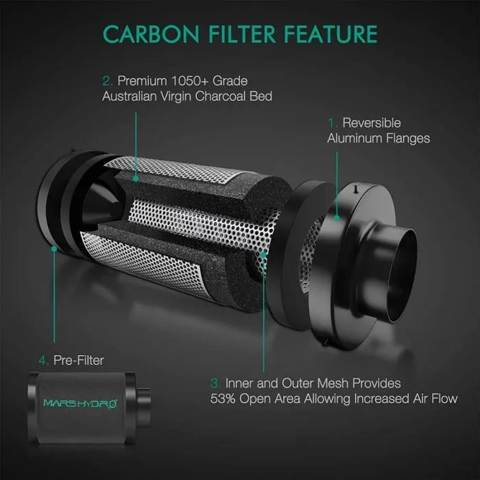 Mars Hydro FC1500 Komplettset 80x80x160cm grow tent carbon filter feature, black cylindrical charcoal bed and mesh
