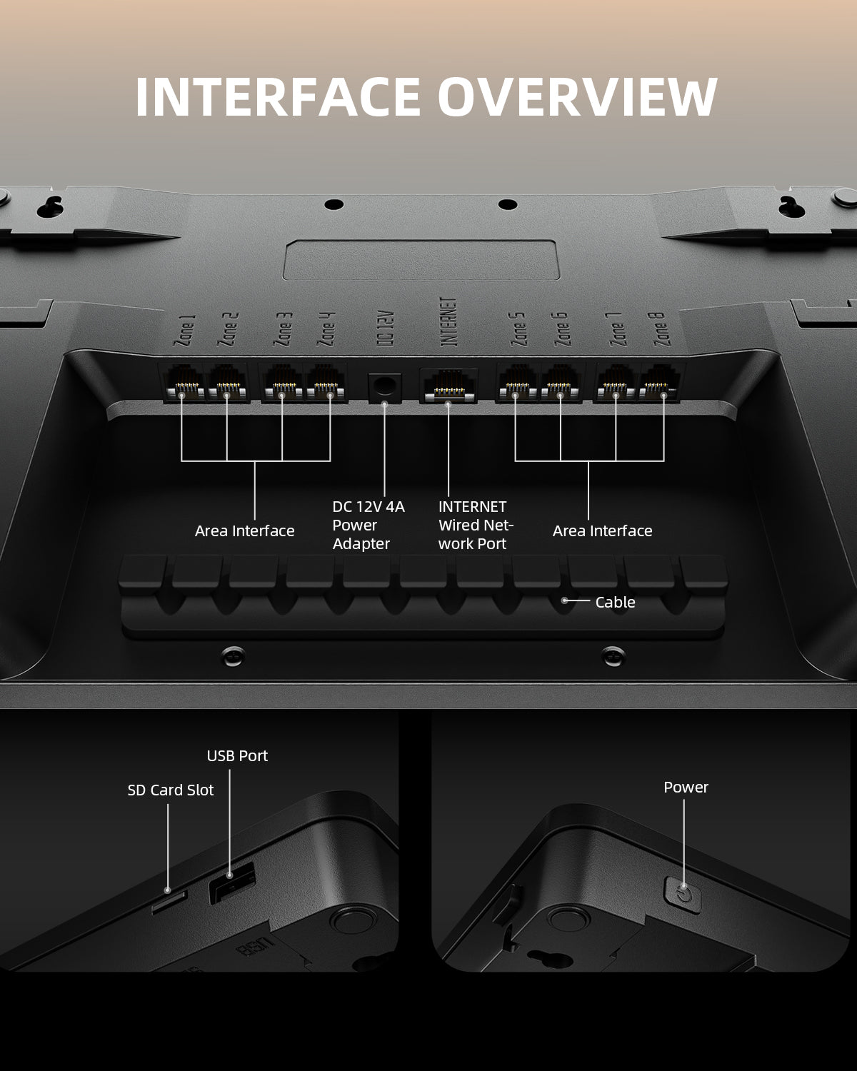 Skalierbare Lichtsteuerung via GGS Pro Controller – Zentrale Verwaltung von bis zu 500 Spider Farmer LED-Leuchten pro Zone für großflächige kommerzielle Anlagen.