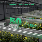 Mars Hydro SP 3000 LED grow light in bar style with 300 W power, showing daisy chain connection up to 50 LEDs