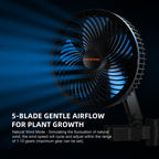 5-blade Spider Farmer fan providing gentle airflow for plant growth — simulating natural wind with adjustable speed settings.
