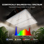 Spider Farmer SF2000Pro LED 200W - Bridgelux