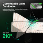 AeroLight Wing AW400 LED - Adjustable Spectrum 400W