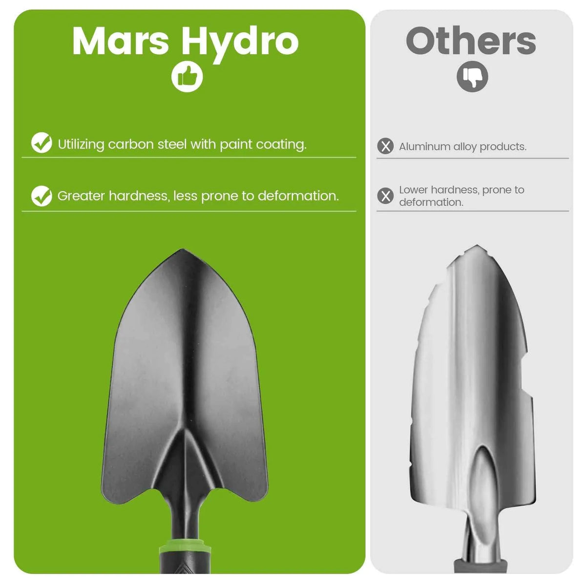 Mars Hydro 6-teiliges Gartenwerkzeugset