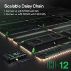 AeroLight Wing AW400 LED - Adjustable Spectrum 400W