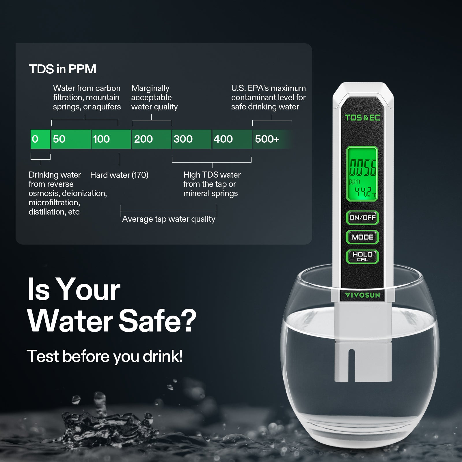 Vivosun pH and TDS water testing meter combo set, white body with digital display
