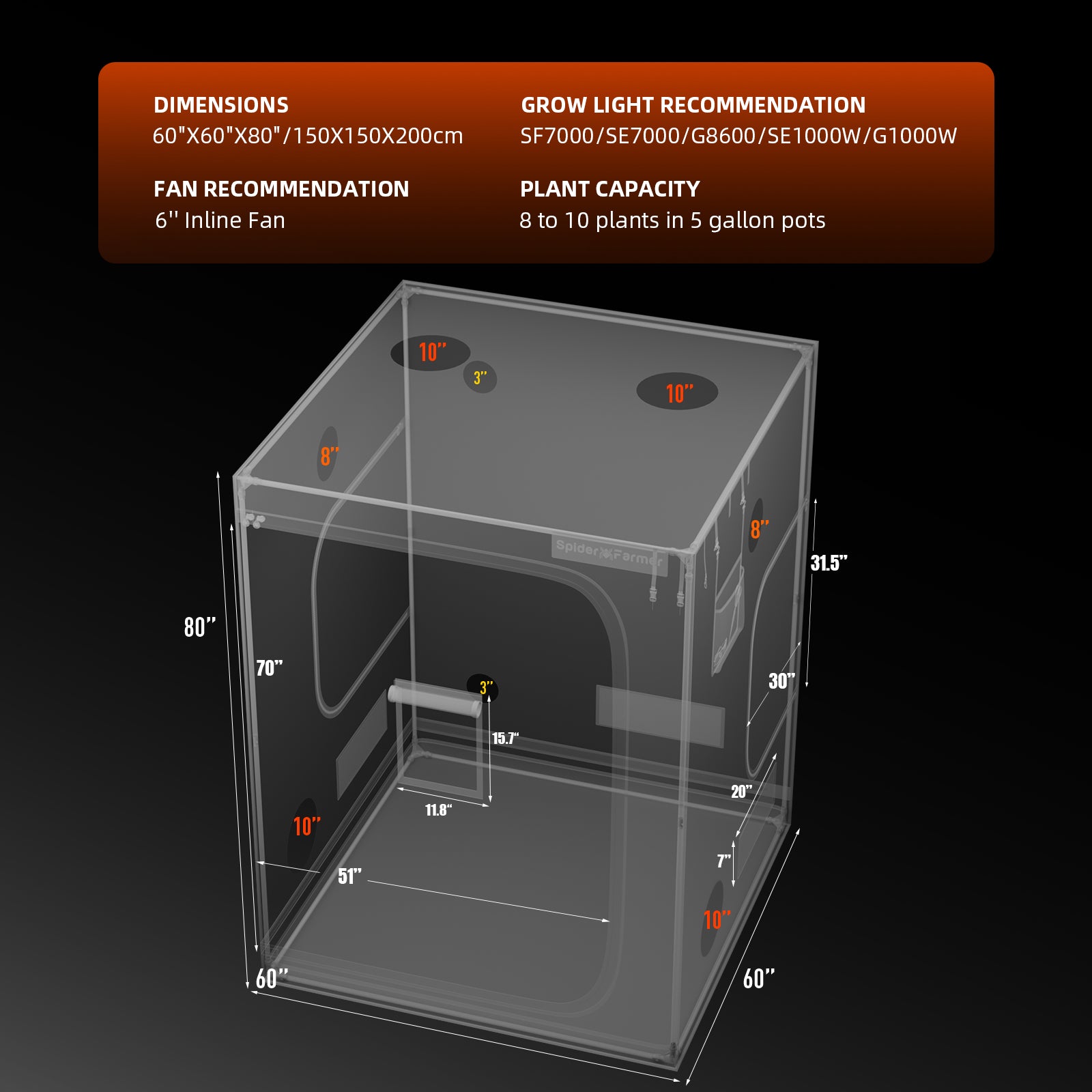 Set-Komponenten: Übersicht aller Bestandteile des Spider Farmer 150x150x200 cm Upgraded Pakets inklusive Montage-Zubehör.