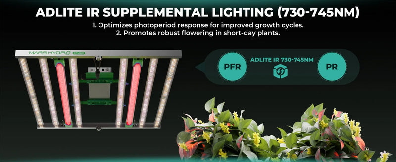 Mars Hydro ADlite UV30/IR15 LED Bars | 46W