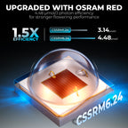 Mars Hydro LED grow tent kit with iFresh ventilation system, shown in a close up graphic with blue and red lighting