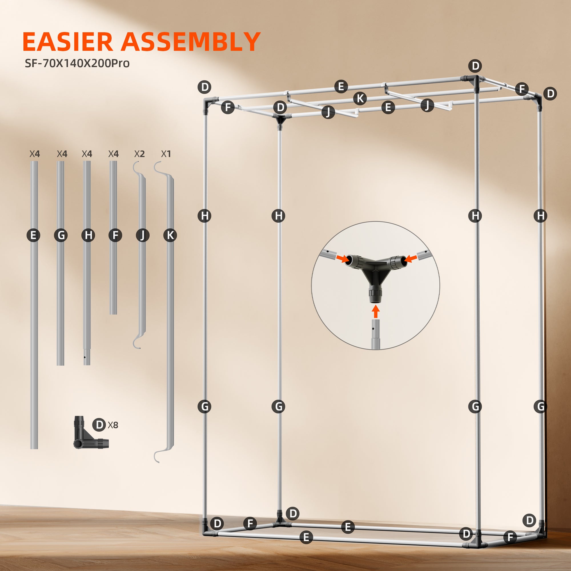 Set-Inhalt Übersicht: Alle Komponenten des Spider Farmer 140x70x200 cm Pro Pakets inklusive Zubehör für das Control System.