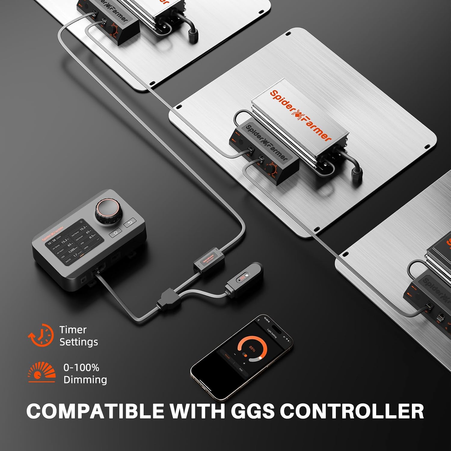 Integration der SF2000Pro in das GGS Smart System zur Fernsteuerung.