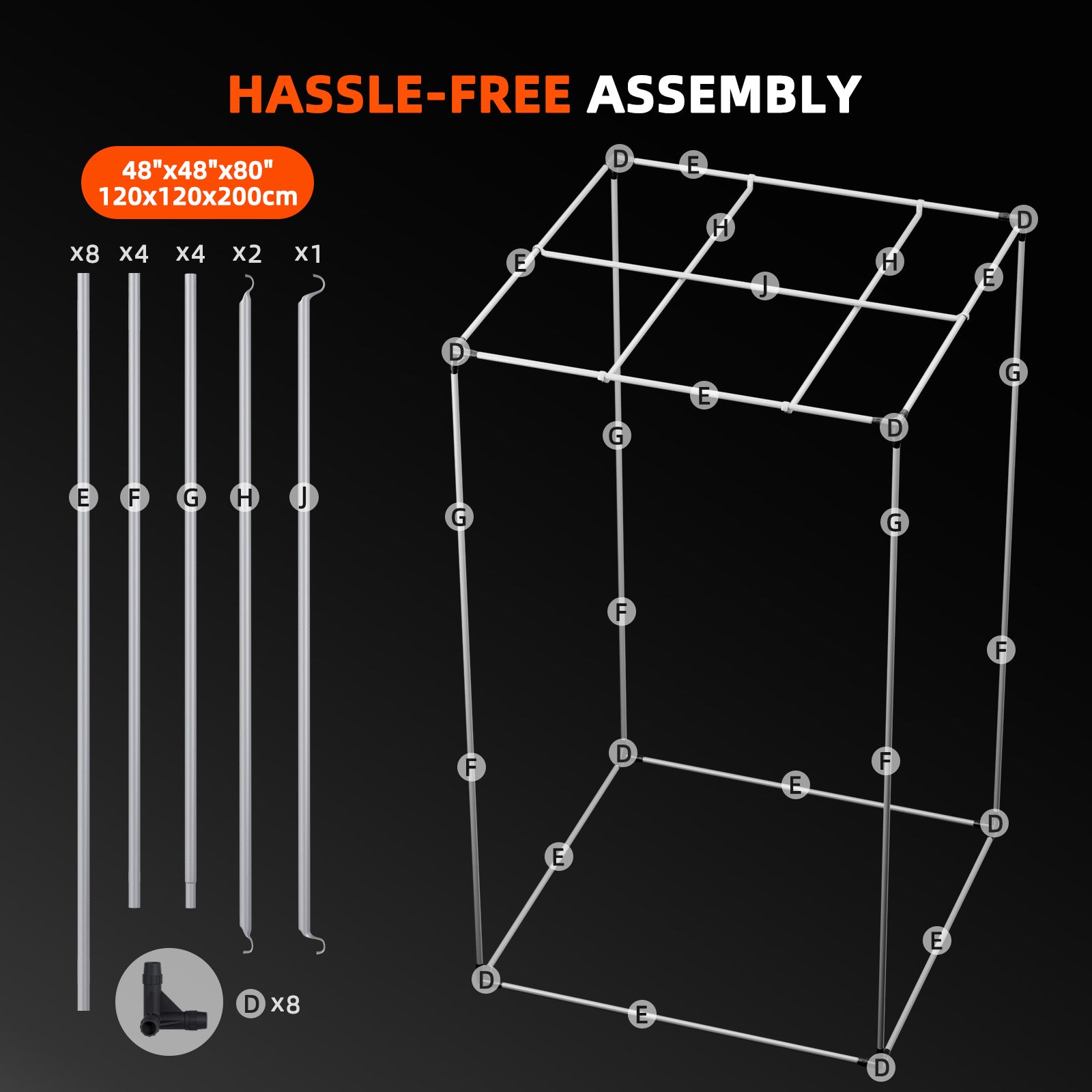 Set-Komponenten: Übersicht aller Bestandteile des Spider Farmer 120x120x200 cm Upgraded Pakets inklusive Montage-Zubehör.