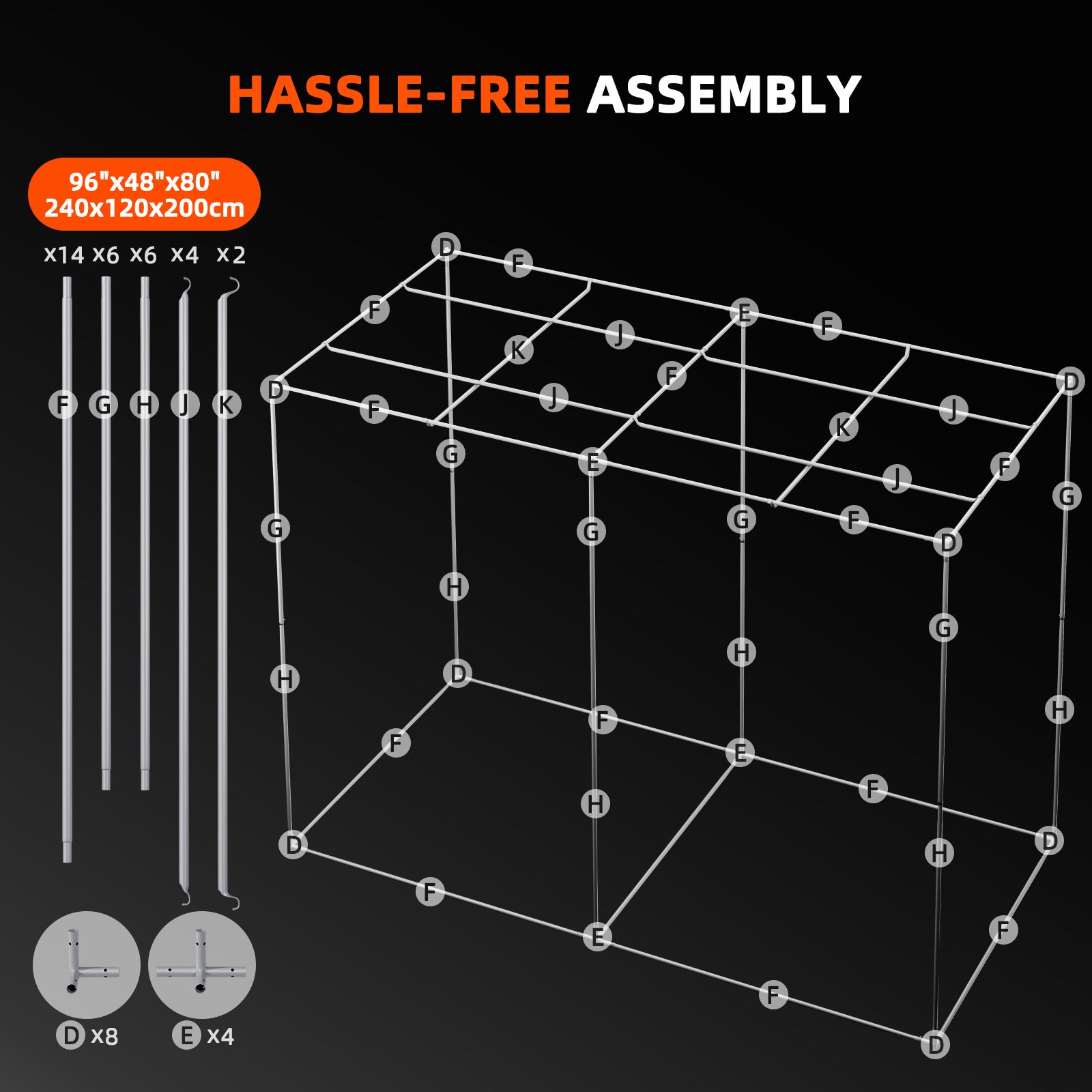 Set-Komponenten: Übersicht aller Bestandteile des Spider Farmer 240x120x200 cm Upgraded Pakets inklusive Montage-Zubehör.