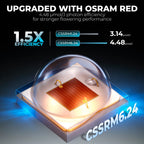 Mars Hydro FC3000 smart grow tent kit with OSRAM red LED, showing a close-up of the light panel and controller glow