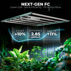 Mars Hydro FC-8000 LED | 800W