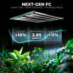 Mars Hydro FC-4800 LED | 480W