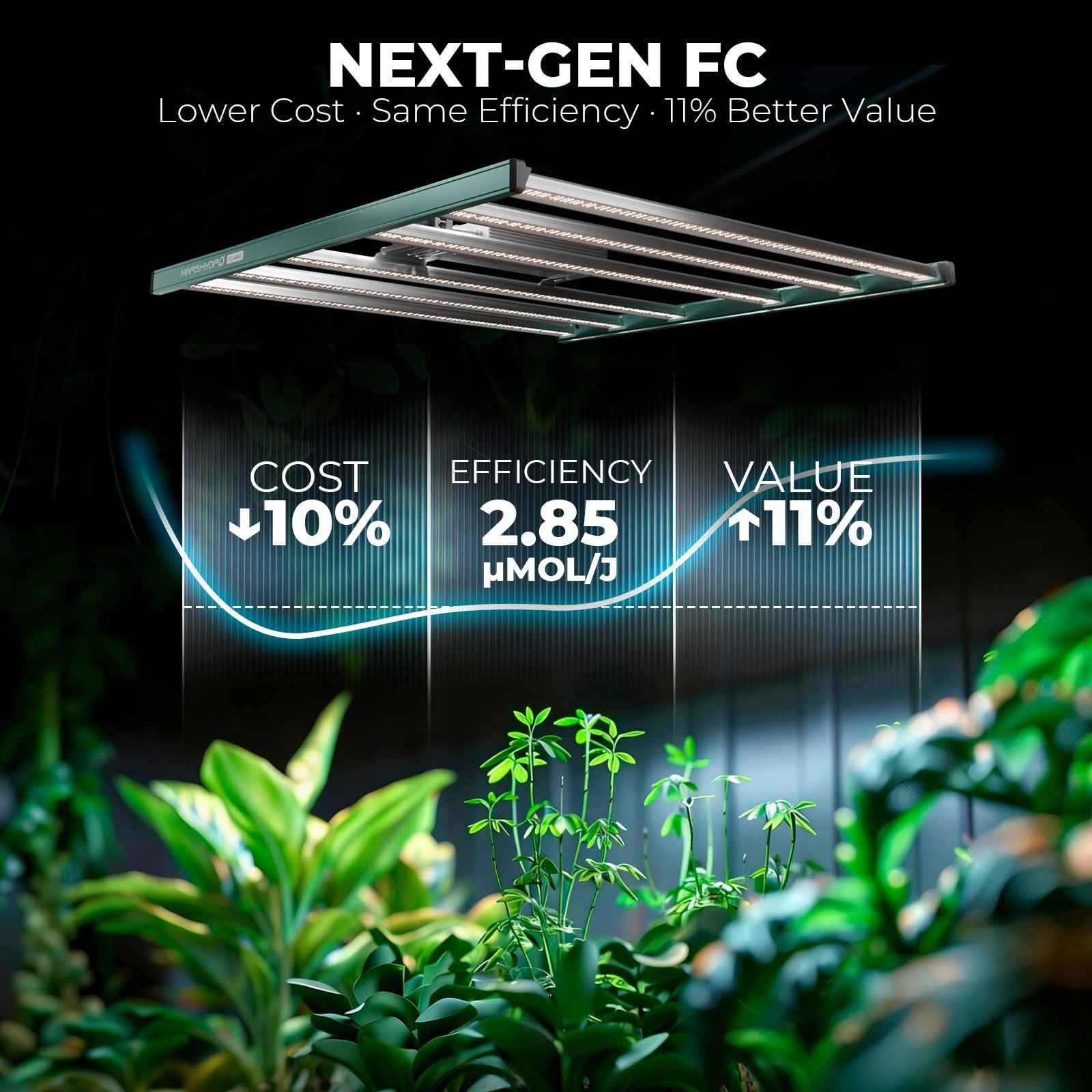 Mars Hydro FC-4800 LED | 480W