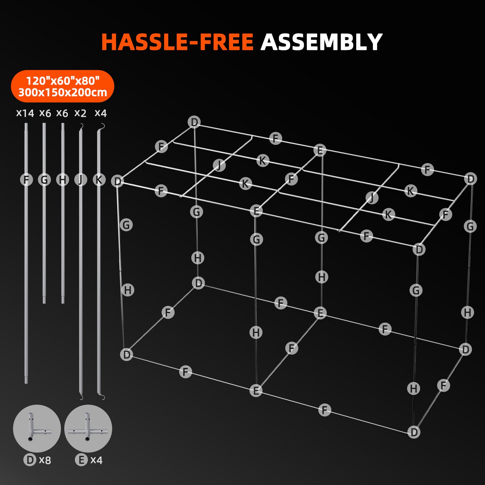 Spider-Farmer-300x150-Lieferumfang-Ubersicht: Darstellung aller Komponenten: 1680D Hülle, Stahlgestänge, Bodenwanne und GGS Smart-Hooks.
