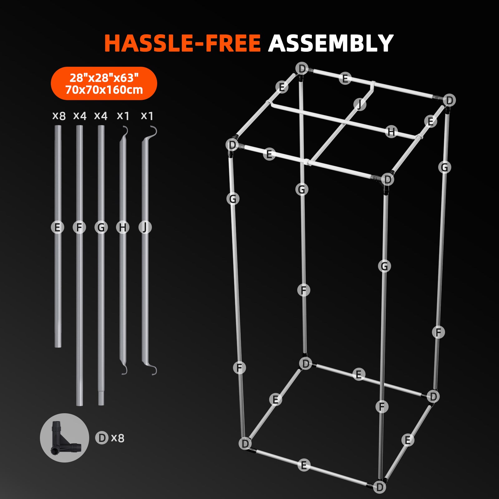 Lieferumfang & Montage: Übersicht aller Set-Bestandteile inklusive 1680D Zeltcover, Metallrahmen, GGS-Hooks und Montageanleitung.