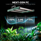 Mars Hydro FC1500 Smart Komplettset Pro | 60x60x160cm Growzelt