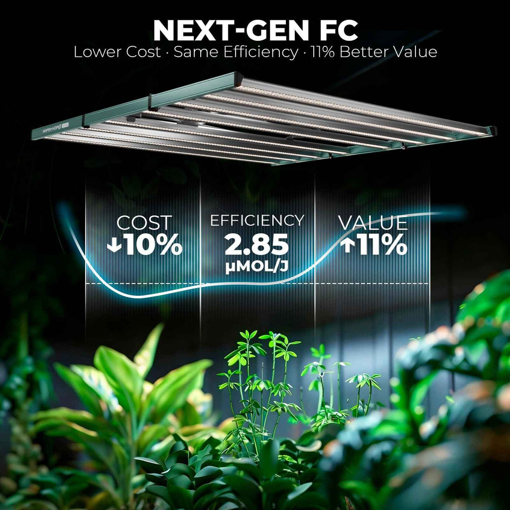 Mars Hydro FC-1000W LED | 1000W