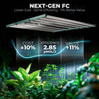 Mars Hydro FC-1000W LED | 1000W