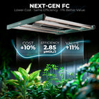 Mars Hydro FC3000 Smart Complete Kit | 100x100x180cm Grow Tent