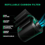 Mars Hydro iFresh 150mm Abluft Komplettset | 682 m³/h