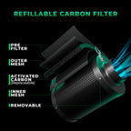 Mars Hydro iFresh 150 mm ventilation set featuring a removable carbon filter with activated carbon and pre-filter mesh for efficient air purification