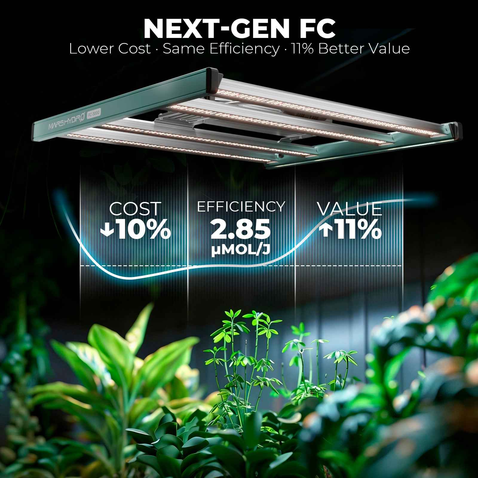 Mars Hydro FC3000 Smart Komplettset Pro | 100x100x180cm Growzelt