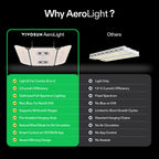 AeroLight Wing AW400 LED - Adjustable Spectrum 400W