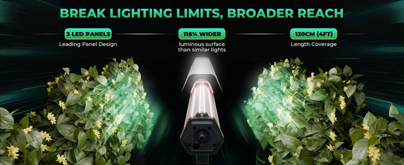 Mars Hydro ADlite-100 Under Canopy LED | 100W