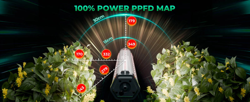Mars Hydro ADlite-100 Under Canopy LED | 100W