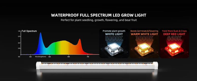Spider Farmer Pflanzenregal | 4-Etagen - 108W LED