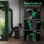 AeroLush C08 Smart Klimagerät – 4-in-1 - Eacygrow