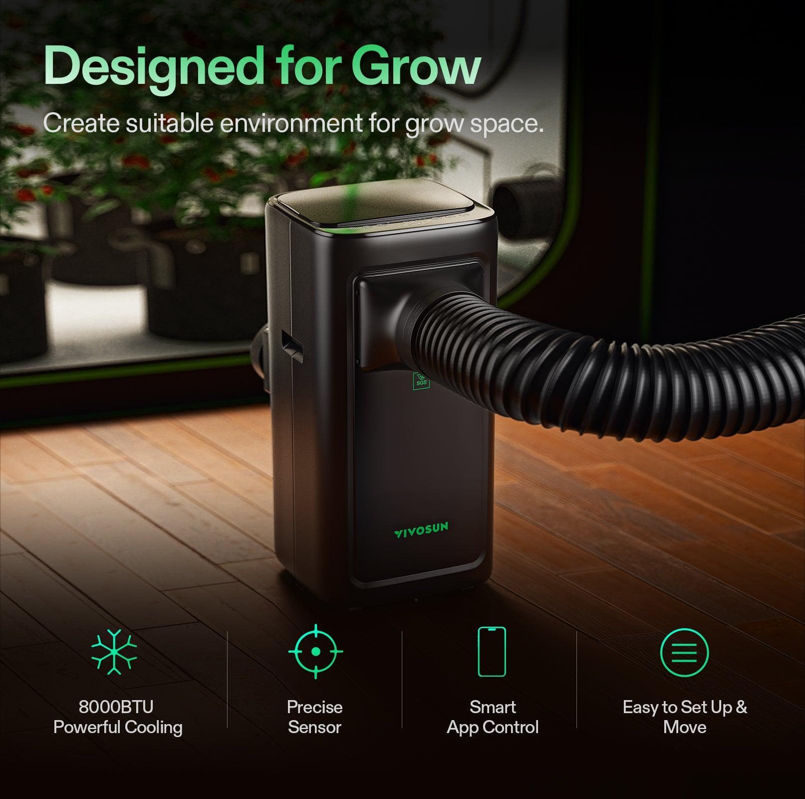 AeroLush C08 Smart Klimagerät – 4-in-1 - Eacygrow