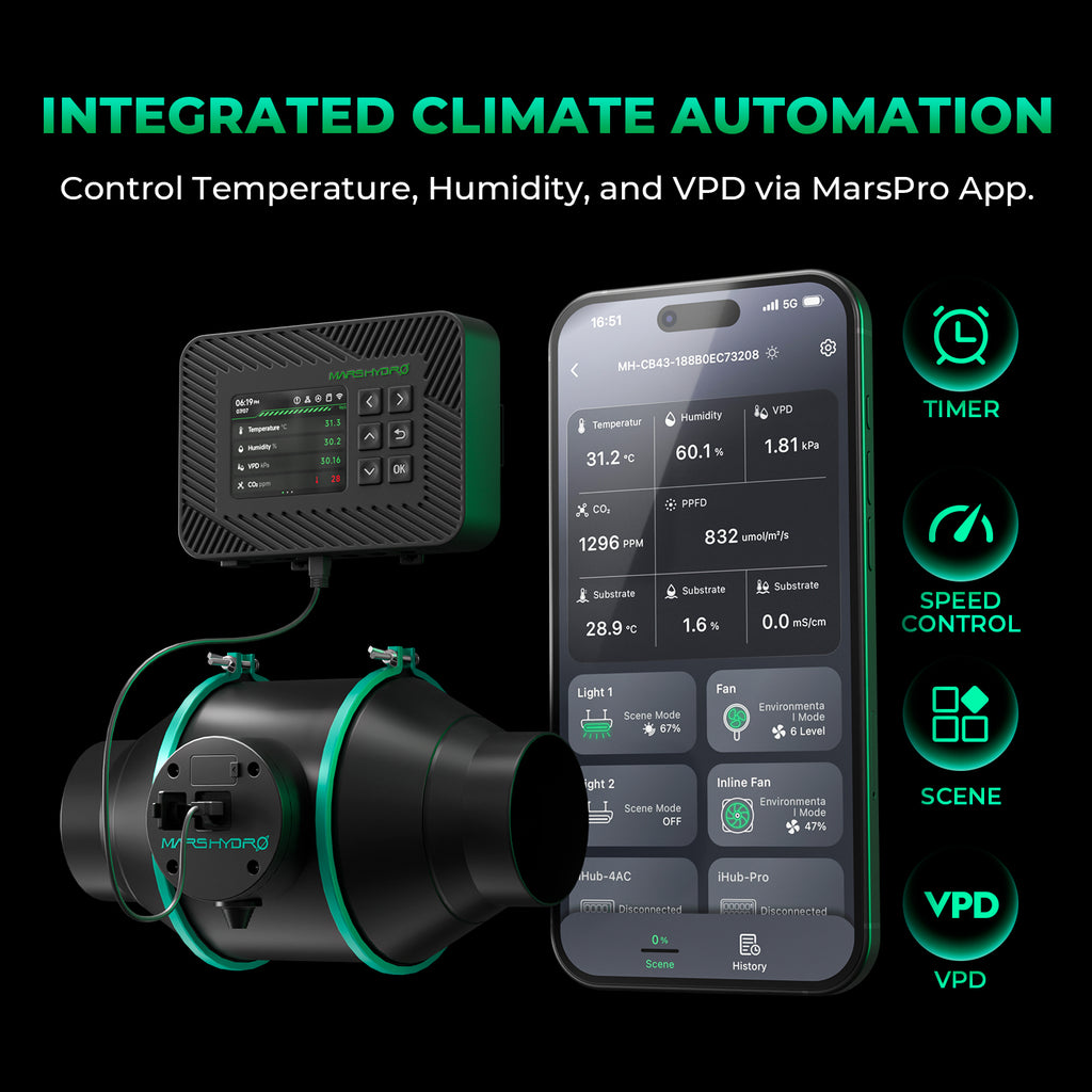 Mars Hydro smart grow tent controller set with iControl app control, showing temperature and humidity on a phone screen