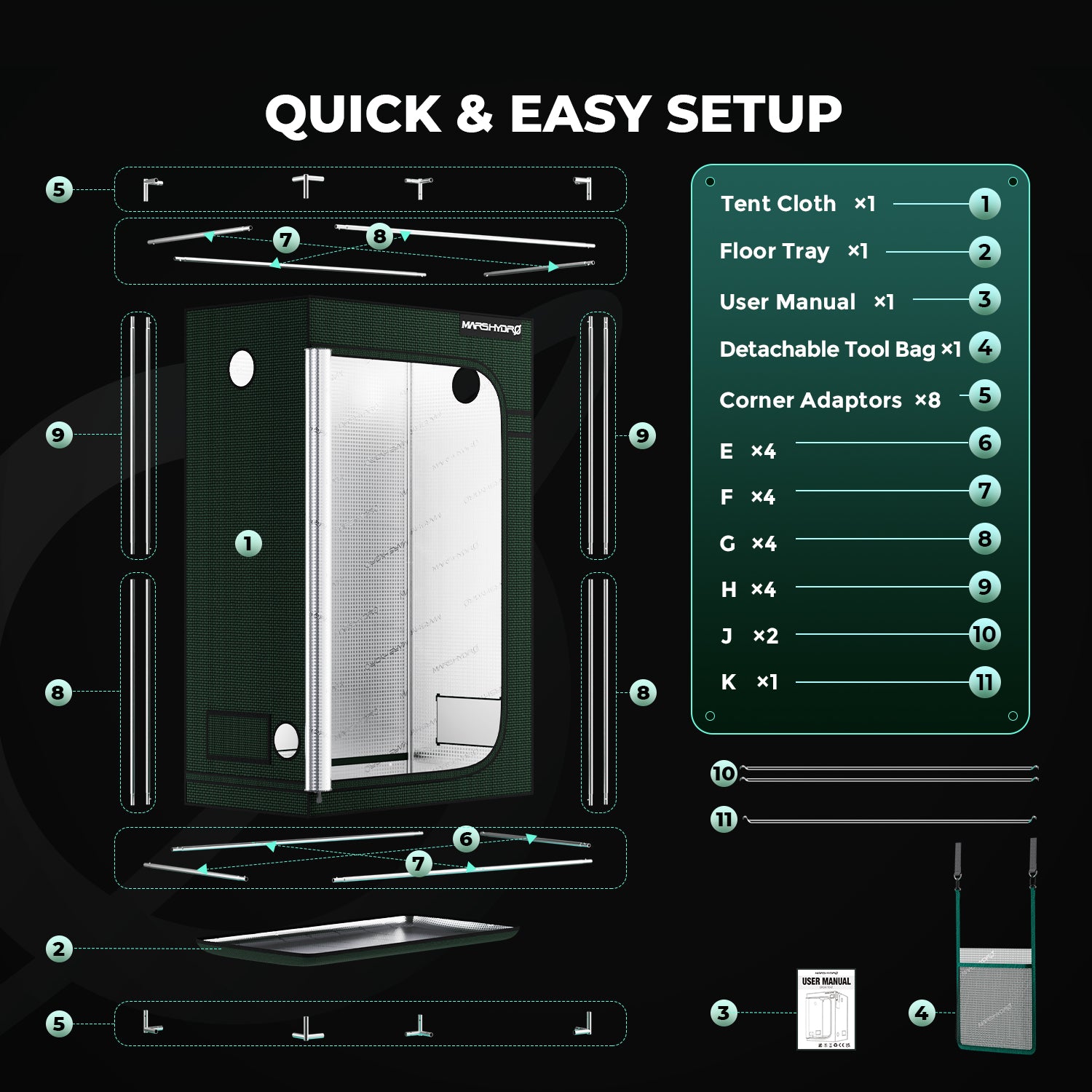 Mars Hydro FC4000 smart grow tent kit with dark green 2000D indoor tent material, shown with quick and easy setup diagram