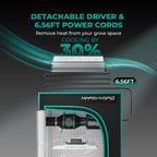 Mars Hydro grow tent setup with 1680D diamond mylar lining, showing LED driver and cooling airflow diagram